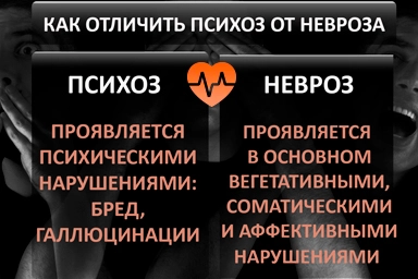 Лечение психоза в Белогорске
